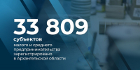 В нашей области зарегистрировано свыше 30 тыс. субъектов малого и среднего предпринимательства - Сетевое издание Знамя. Красноборский район