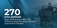 В нашей области на благоустройство территорий в предстоящем году направят около 270 млн рублей - Сетевое издание Знамя. Красноборский район