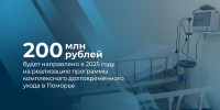 В Архангельской области в этом году на программу долговременного ухода направят свыше 200 миллионов ₽ - Сетевое издание Знамя. Красноборский район